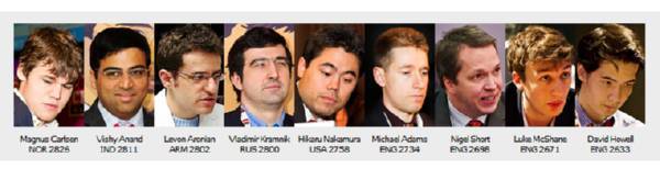 London Chess Classic 2011 - News - SimpleChess